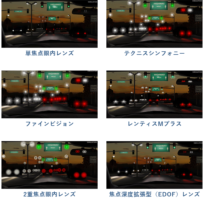 多焦点眼内レンズ:見え方の違い